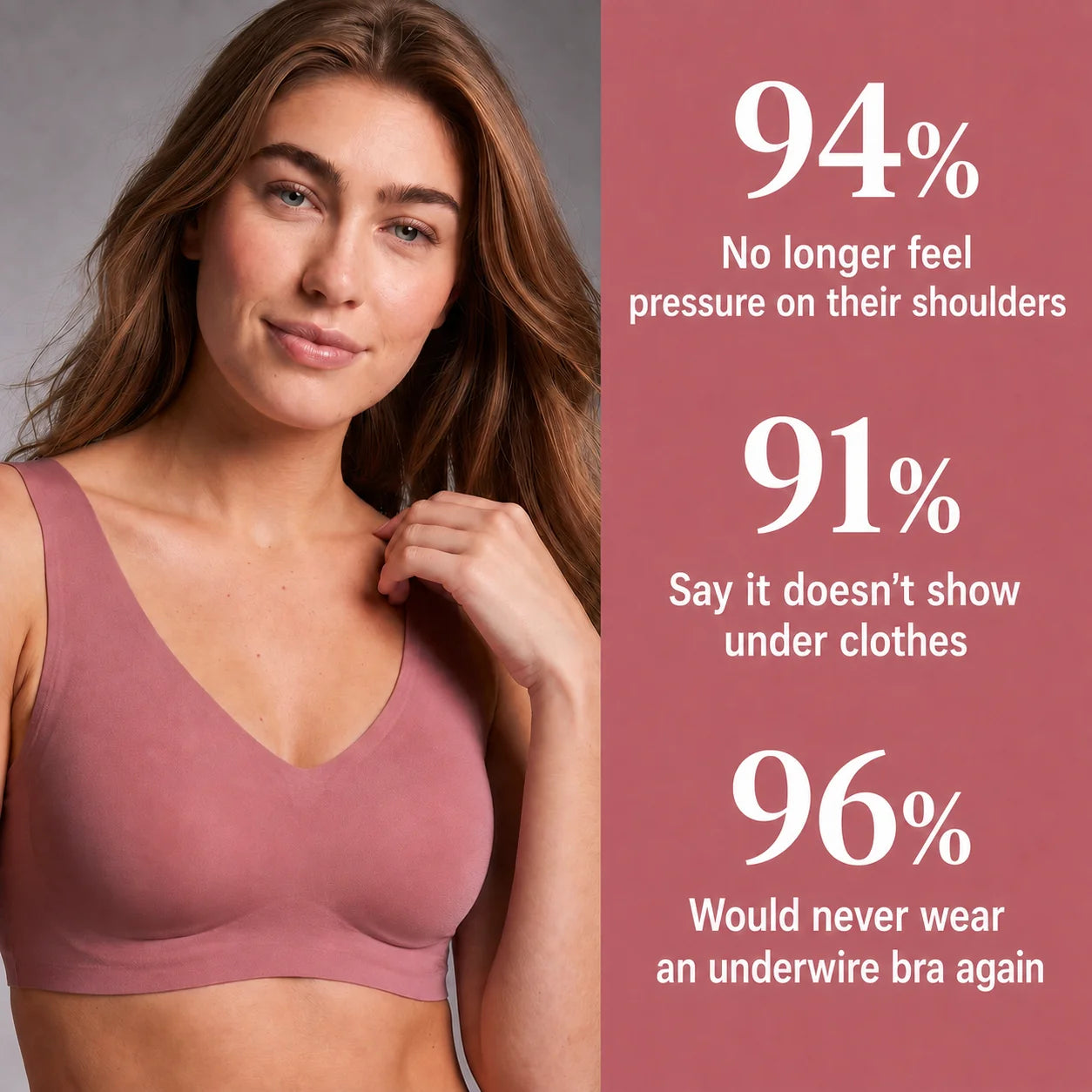 Lyfora™ Premium Wireless Comfort Bra